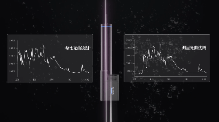 2026.5.7水質2 2026.5.7水質2