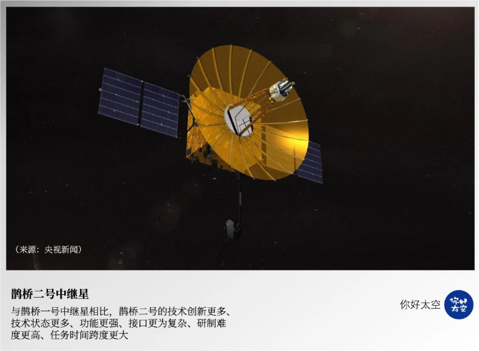 2026.4.24登月6